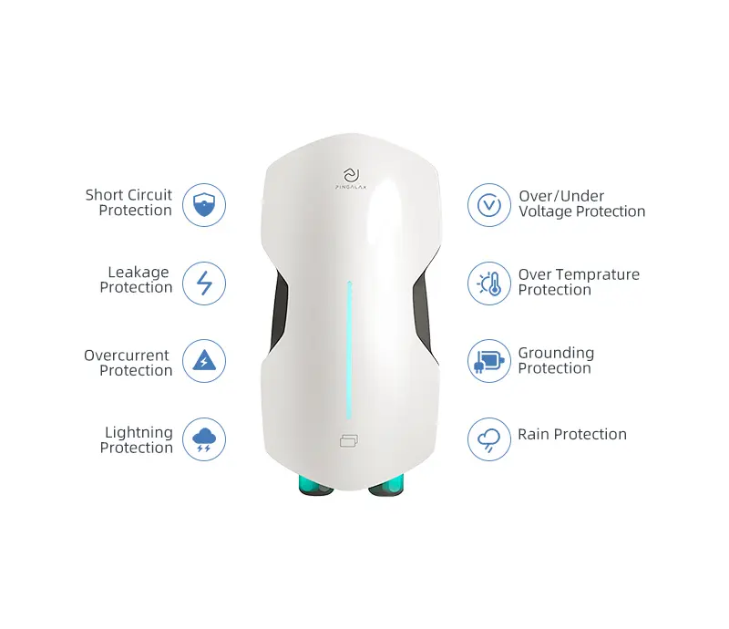 Provide 8 safety protections and one-button emergency stop